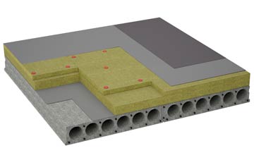 considerations of Luckwell Bridge flat roofing insulation
